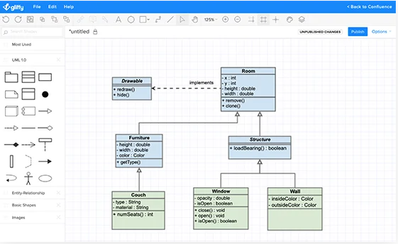 Gliffy Diagram Flowcharting Degraafonline Com